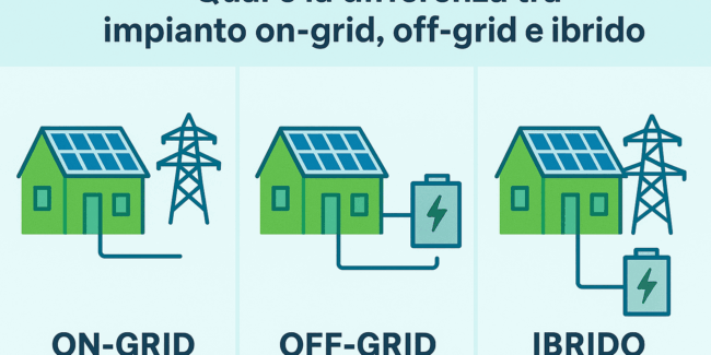 Qual è la differenza tra impianto on-grid, off-grid e ibrido